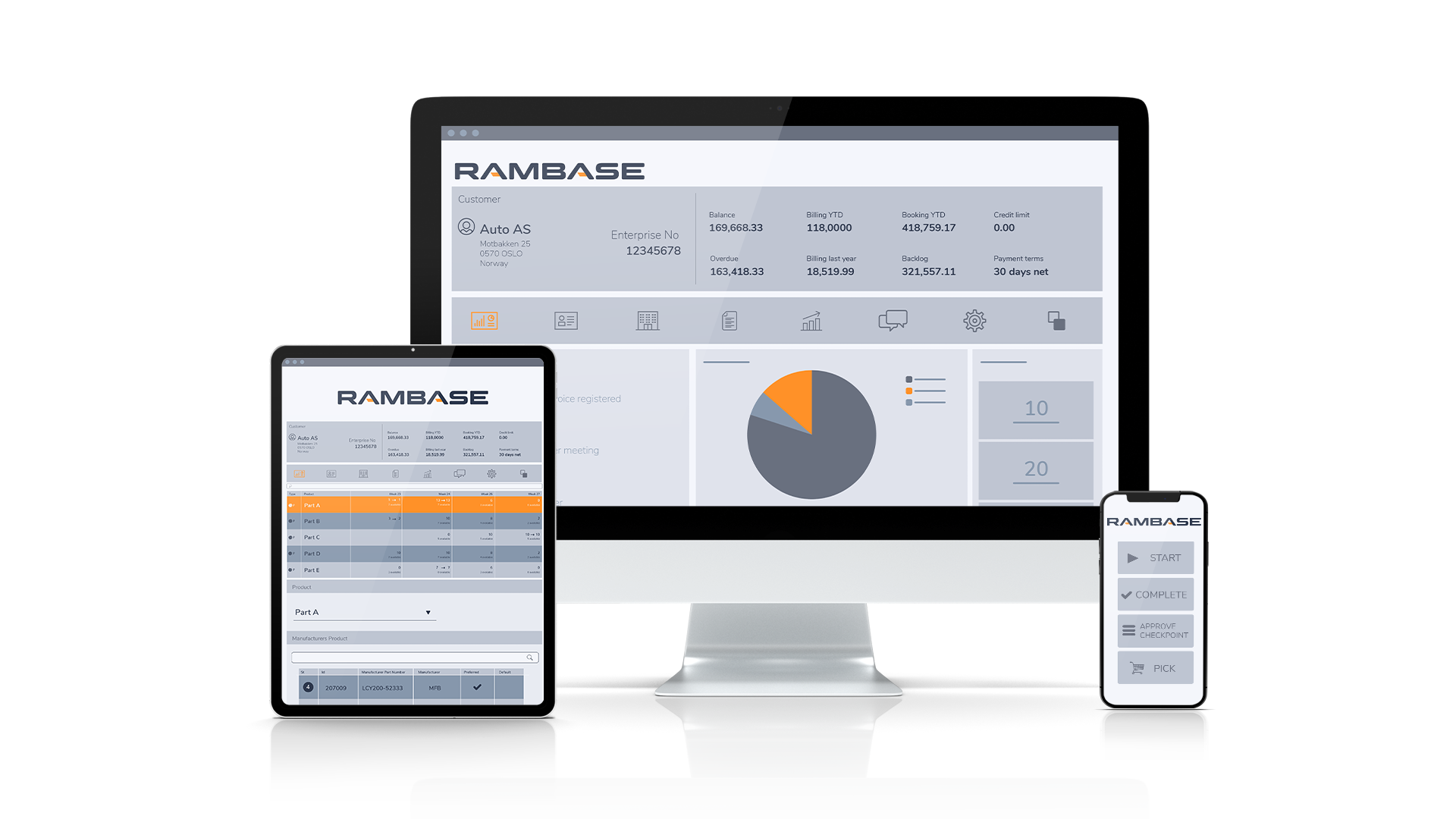 RamBase Cloud ERP Sales tilbyr støtte til et komplett salgsrør som strekker seg fra å jobbe med 'kalde' muligheter til å følge opp etterslepet og leveranser med et meget høyt kontrollnivå. 