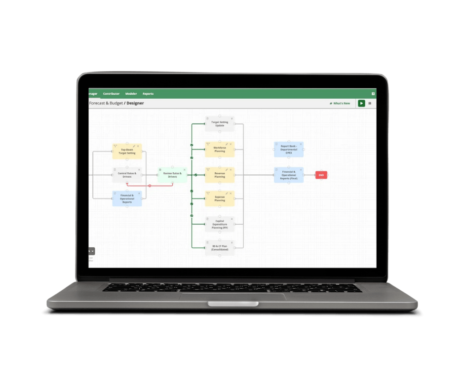 Å administrere økonomien din kan være overveldende. Det er derfor vi har inngått samarbeid med Vena – den eneste FP&A-plattformen som er integrert med Excel. Sammen gjør vi økonomisk planlegging smartere, raskere og stressfri.